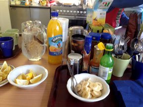 Ready for Pancakes