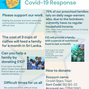 Covid response